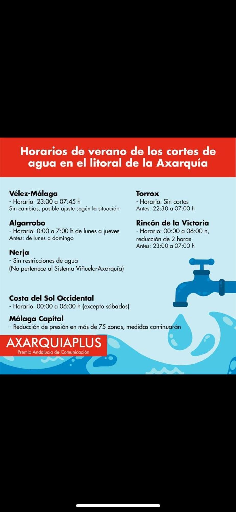 A&C Torre Del Mar -Malaga 2 Room 외부 사진